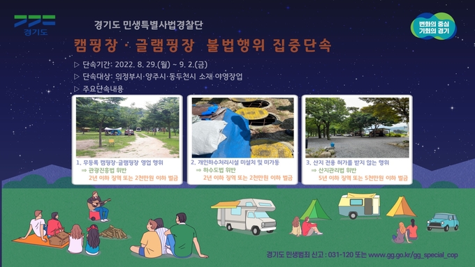 경기도 민생특별사법경찰단은 29일부터 다음달 2일까지 캠핑장과 글램핑장의 불법행위를 집중 단속한다. (사진=경기도 제공)