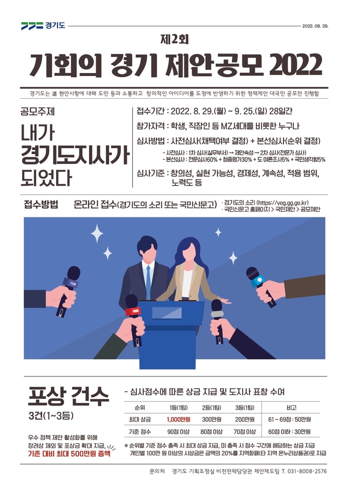 제2회 기회의 경기 제안공모 2022 홍보 포스터. (사진=경기도 제공)