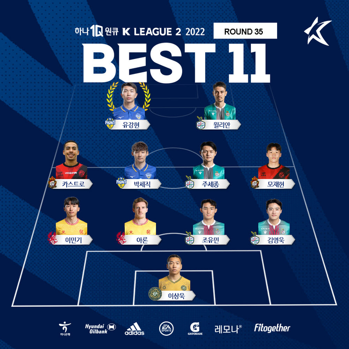하나원큐 K리그2 2022 35라운드 베스트11. (사진=한국프로축구연맹 제공)