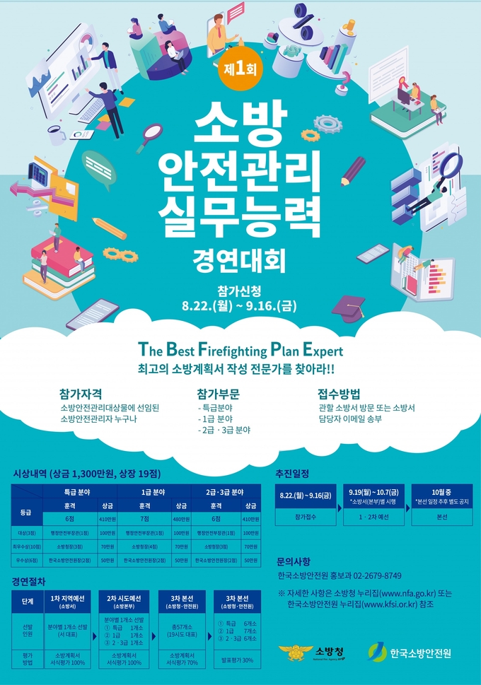구리소방서는 오는 10월 열리는 제 1회 소방안전관리 실무능력 경연대회에 참가를 원하는 소방안전관리자를 모집한다. 사진은 경연대회 참가자를 모집하는 포스터.(사진=구리소방서 제공)