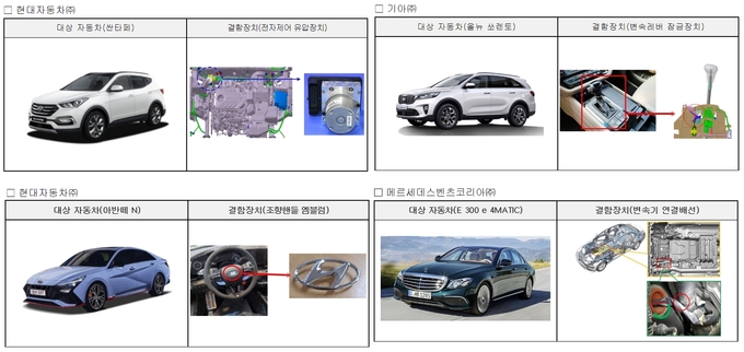 제작 결함으로 인해 리콜조치되는 차량. (사진=국토교통부 제공)