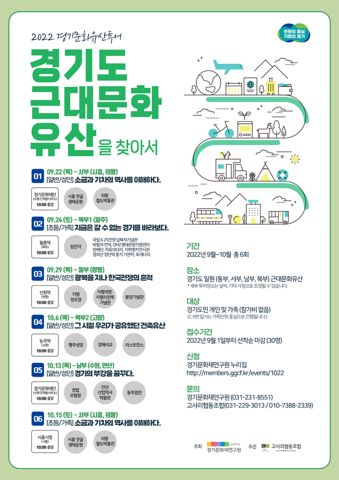 (사진=경기문화재연구원 제공)