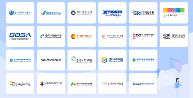 (사진=경기도 공공기관 채용 홈페이지 캡처)