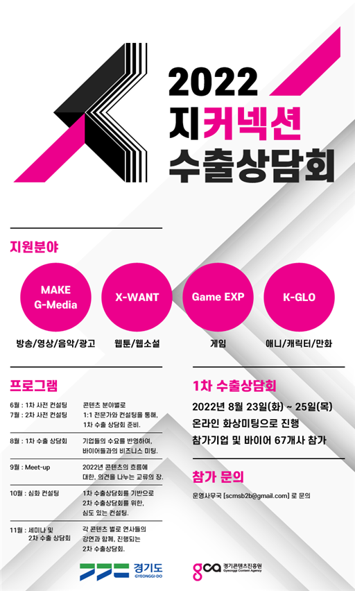 2022 지커넥션 수출상담회 포스터 (사진=경기콘텐츠진흥원 제공)