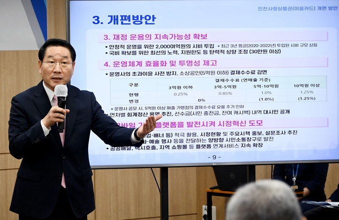 5일 시청 공감회의실에서 유정복 인천시장이 서민경제 활성화 대책 및 인천사랑상품권 개편 방안을 발표하고 있다. ( 사진 = 인천시 제공 )