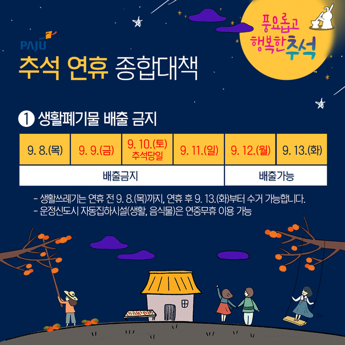 파주시가 추석연휴종합대책을 수립해 발표했다. 사진은 생활폐기물 처리 일정.(사진=파주시 제공)