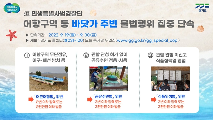 경기도 민생특별사법경찰단이 어항구역 등 바닷가 주변 불법행위를 오는 19일부터 30일까지 집중 단속한다. (사진=경기도 제공)