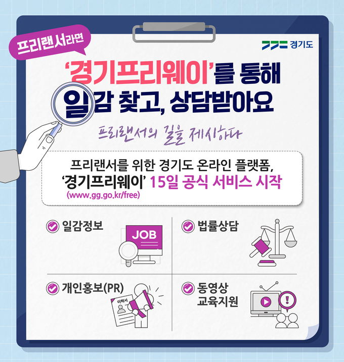 경기프리웨이 홍보 포스터. (사진=경기도 제공)