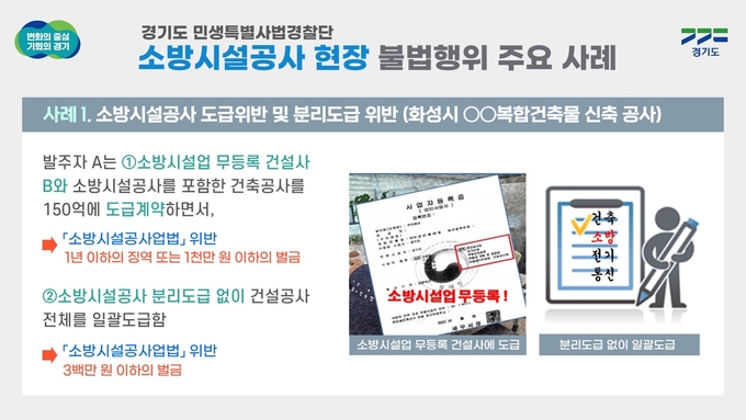경기도 민생특별사법경찰단은 도내 대형 공사장의 소방시설공사 관련 불법행위를 단속했다. (사진=경기도 제공)