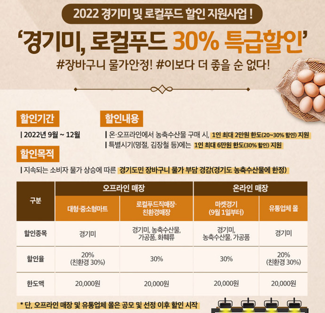 (사진=마켓경기 제공)