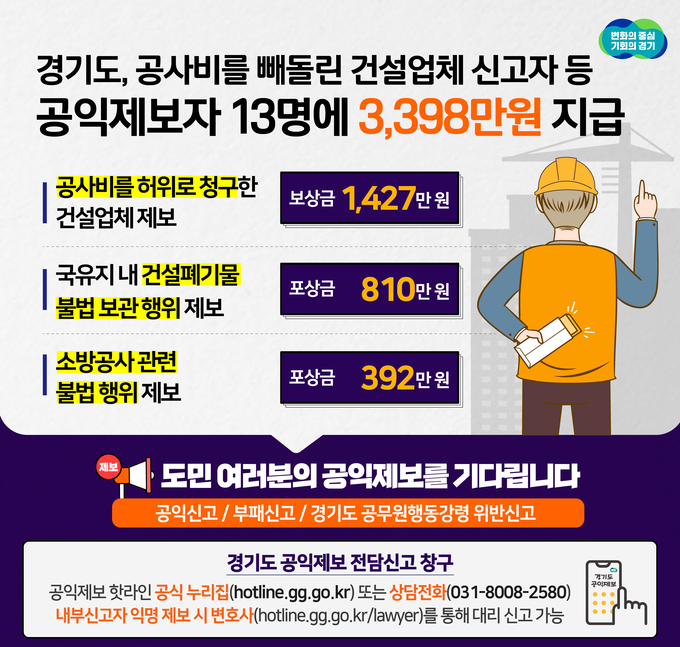 경기도 공익제보 포스터. (사진=경기도 제공)