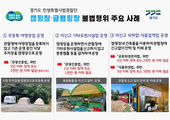 야영장 불법행위 주요 사례. (사진=경기도 제공)