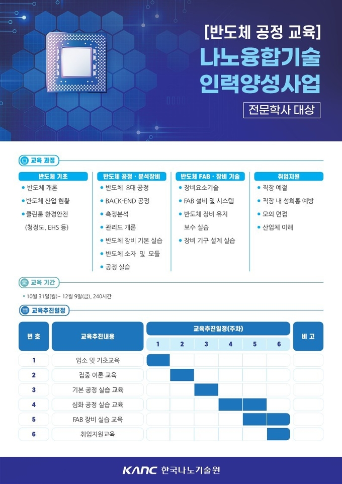 (사진=경기도 제공)