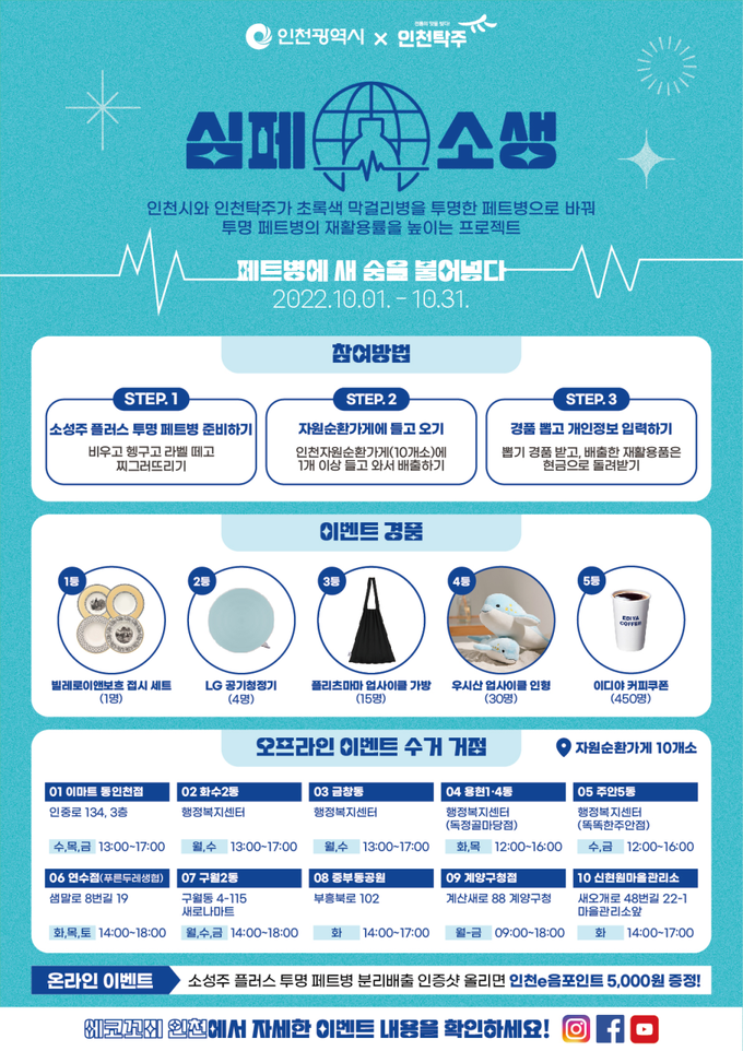 인천시의 투명페트병 집중수거 캠페인 ‘심페(PET)소생 프로젝트’. ( 사진 = 인천시 제공 )