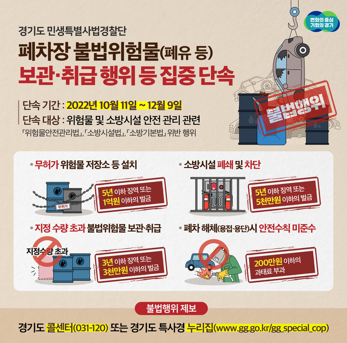 경기도 민생특별사법경찰단이 오는 11일부터 폐차장 불법위험물 보관 등 위법행위를 집중 단속한다. (사진=경기도 제공)