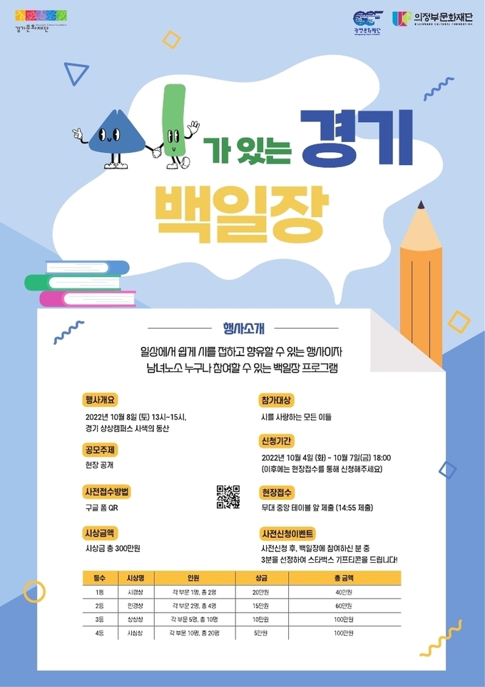 (사진=경기문화재단)