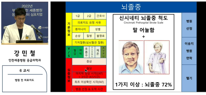 인천세종병원 강민철 응급의학과 과장이 9월 30일 병원 전 의료지도에 대해 온라인으로 강의하고 있다. 