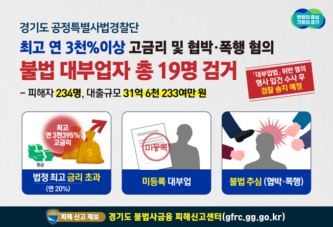 (사진=경기도 제공)