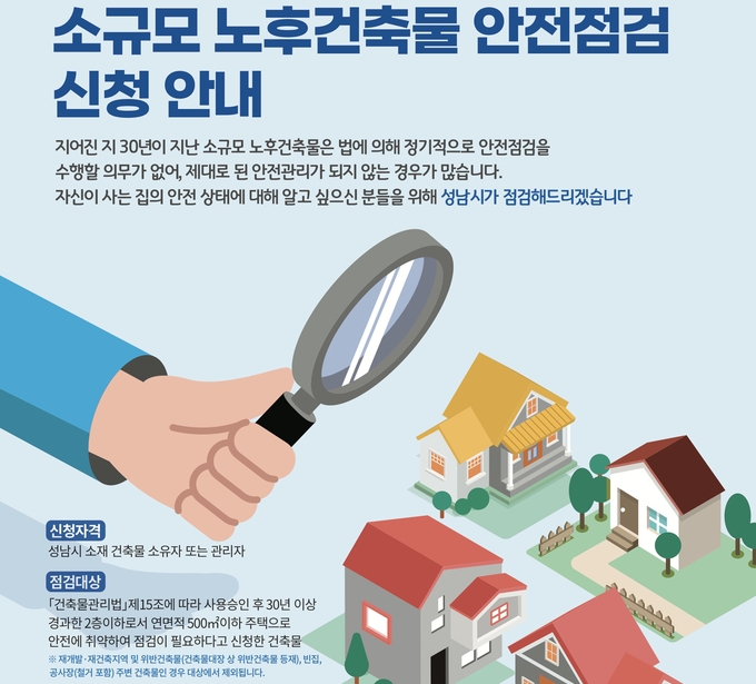노후 건축물 안전점검 관련 포스터. (사진=성남시 제공)
