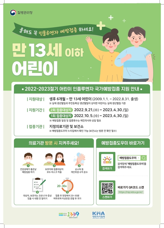 최근들어 어린이 독감환자가 급증하고 있으나 남양주지역 어린이 접종률이 타지역에 비해 저조한 것으로 나타났다. 사진은 어린이 독감 예방접종을 알리는 안내문. (사진=남양주시 제공)