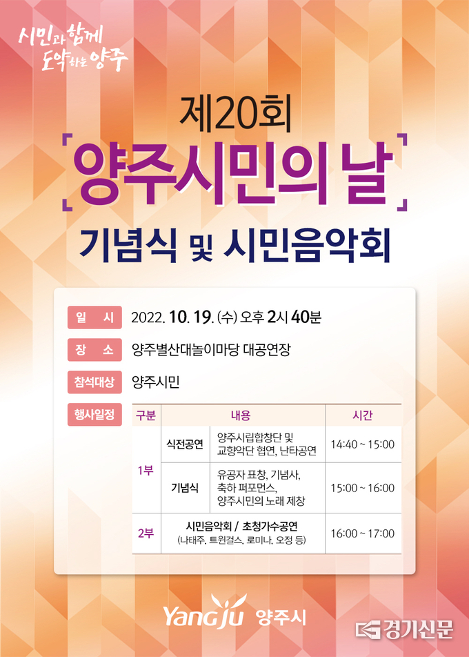 양주시가 19일 시승격 19주년을 맞아 별산대 놀이마당에서 시민의 날 기념식을 개최한다.