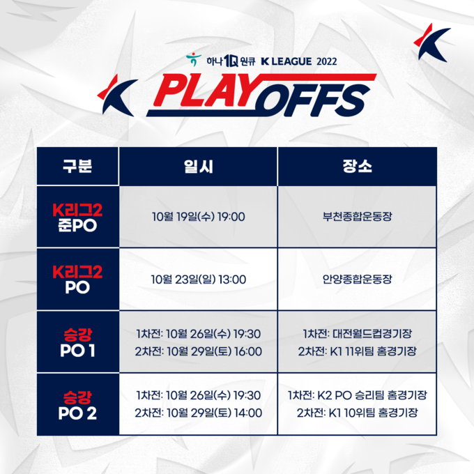 한국프로축구연맹이 하나원큐 K리그2 2022 준플레이오프와 플레이오프, 승강플레이오프 일정을 발표했다. (사진=한국프로축구연맹 제공)