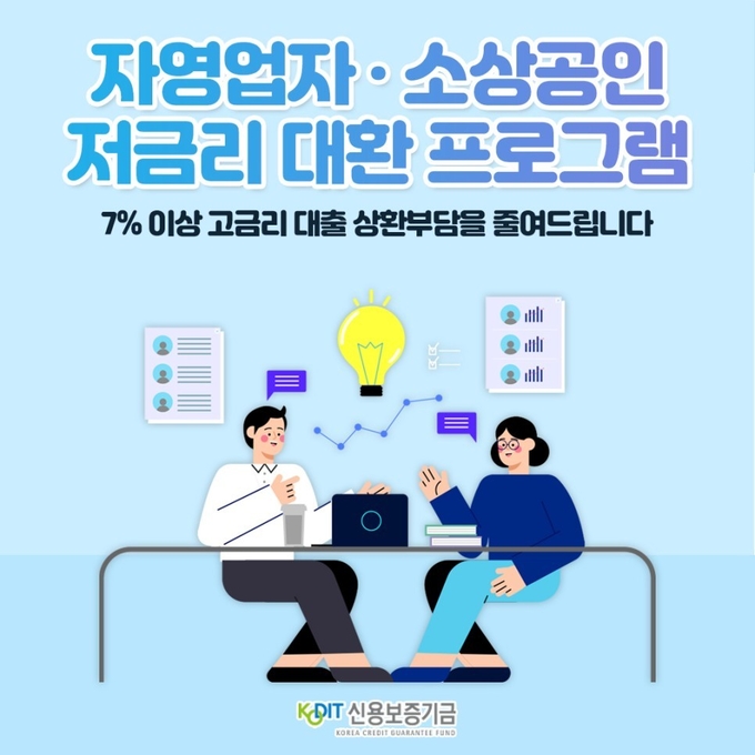 자영업자·소상공인 저금리 대환보증 내용 안내 (사진=신용보증기금 제공)
