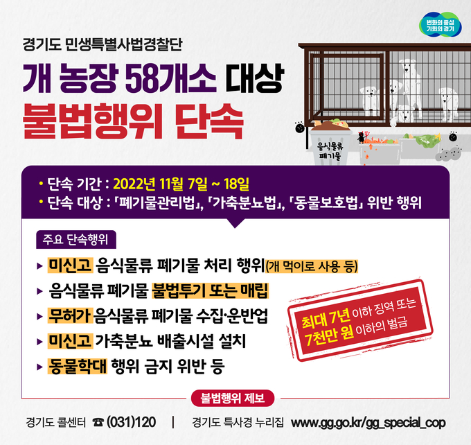 경기도 민생특별사법경찰단은 오는 7일부터 18일까지 개 농장 58개소를 대상으로 불법행위를 집중 단속한다. (사진=경기도 제공)