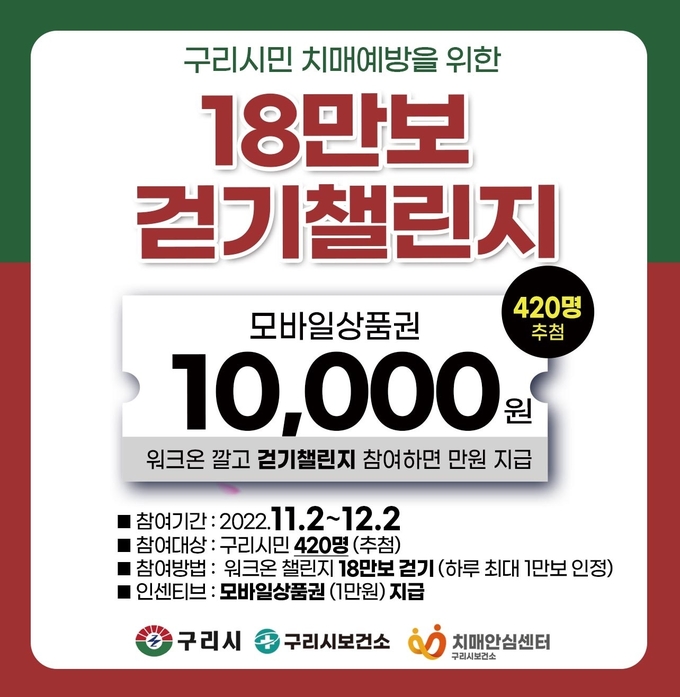 구리시는 11월 2일부터 12월 2일까지 치매인식개선 및 구리시 시민 건강증진을 위한 ‘함께걷는 치매예방 18만보 챌린지’를 개최한다.(포스터=구리시 제공)