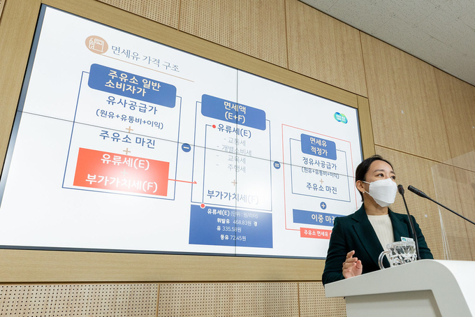 7일 오후 경기도청 브리핑룸에서 김지예 공정국장이 면세유 판매현황 실태조사 결과에 대한 브리핑을 하고 있다. (사진=경기도 제공)