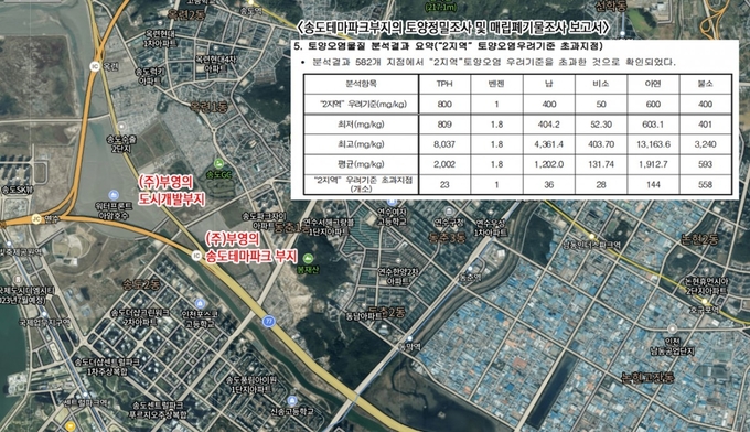 지난해 공개된 부영 테마파크 부지의 토양정밀조사 및 폐기물조사 보고서. ( 사진 = 인천녹색연합 제공 )