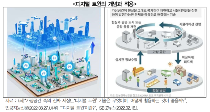 (사진=경기연구원 제공)
