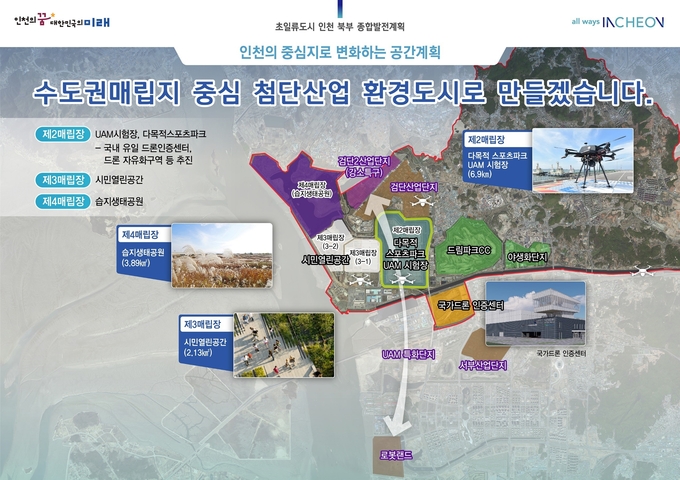 북부 종합발전계획 UAM 시험장 및 생활SOC 확충. ( 사진 = 인천시 제공 )