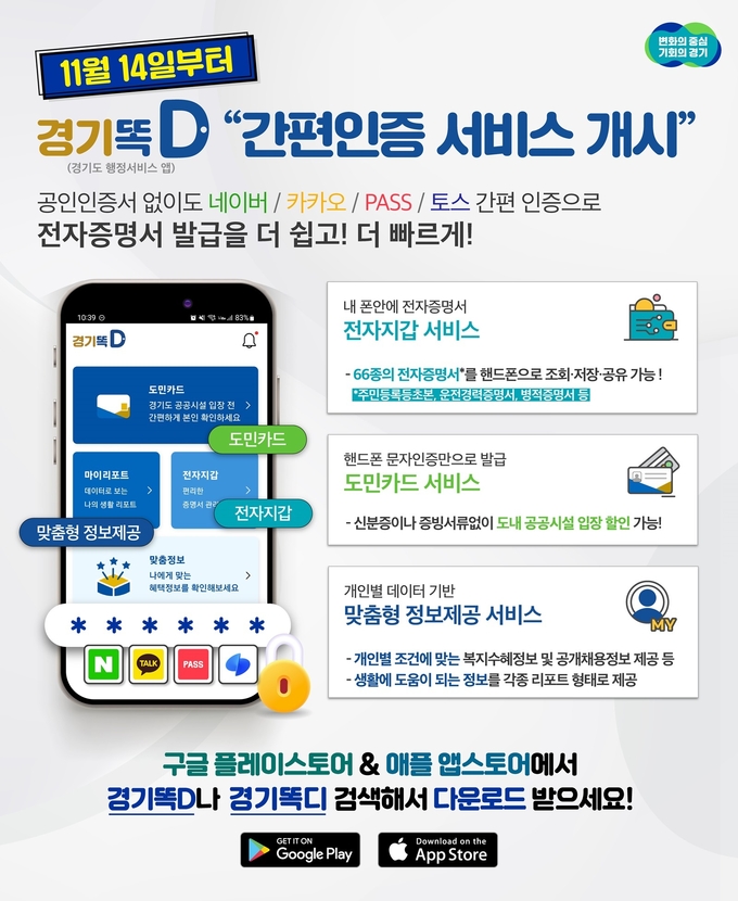 오는 14일부터 경기똑D에 간편인증 서비스가 도입된다. (사진=경기도 제공)
