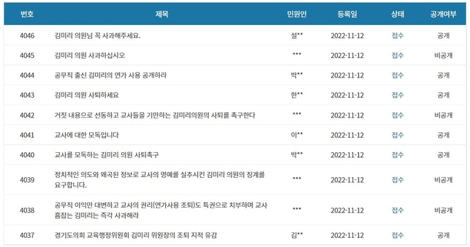 경기도의회 진정민원 게시판. (사진=경기도의회 홉페이지 캡쳐)