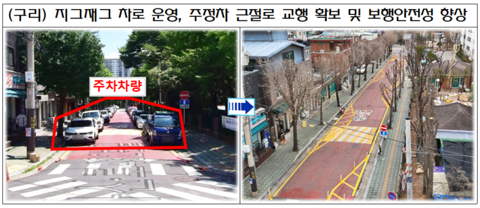 (사진=경기북부경찰청 제공)