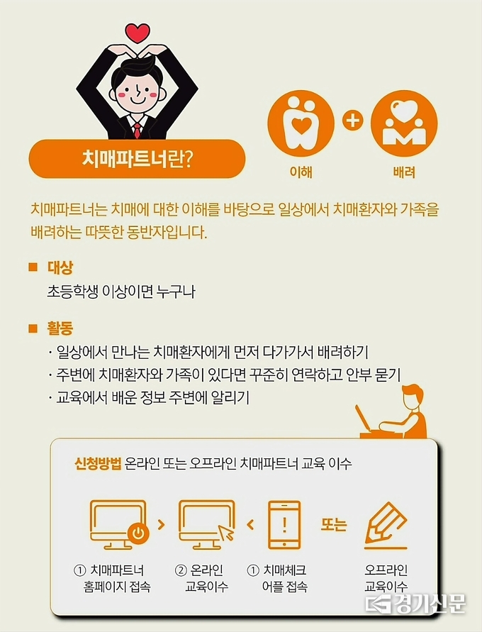 구리시가 14일부터 2주간 실시하는 치매파트너 비대면 온라인 교육을 알리는 홍보문.(사진=구리시 제공)