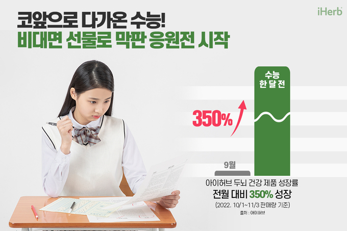 (사진=아이허브)