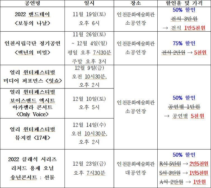 수능 수험생 할인 공연 일정 및 가격. ( 사진 = 인천시 제공 )