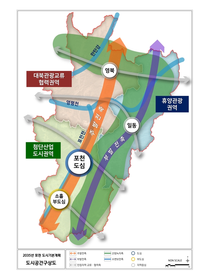 포천 도시기본계획 도시공간구상도. (사진=경기도 제공)