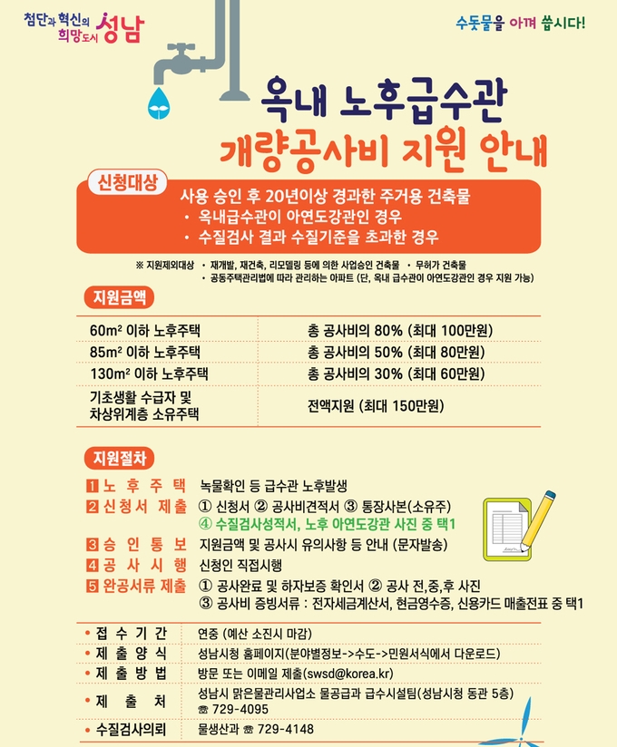 옥내 노후 급수관 개량 공사비 지원 안내문. (사진=성남시 제공)