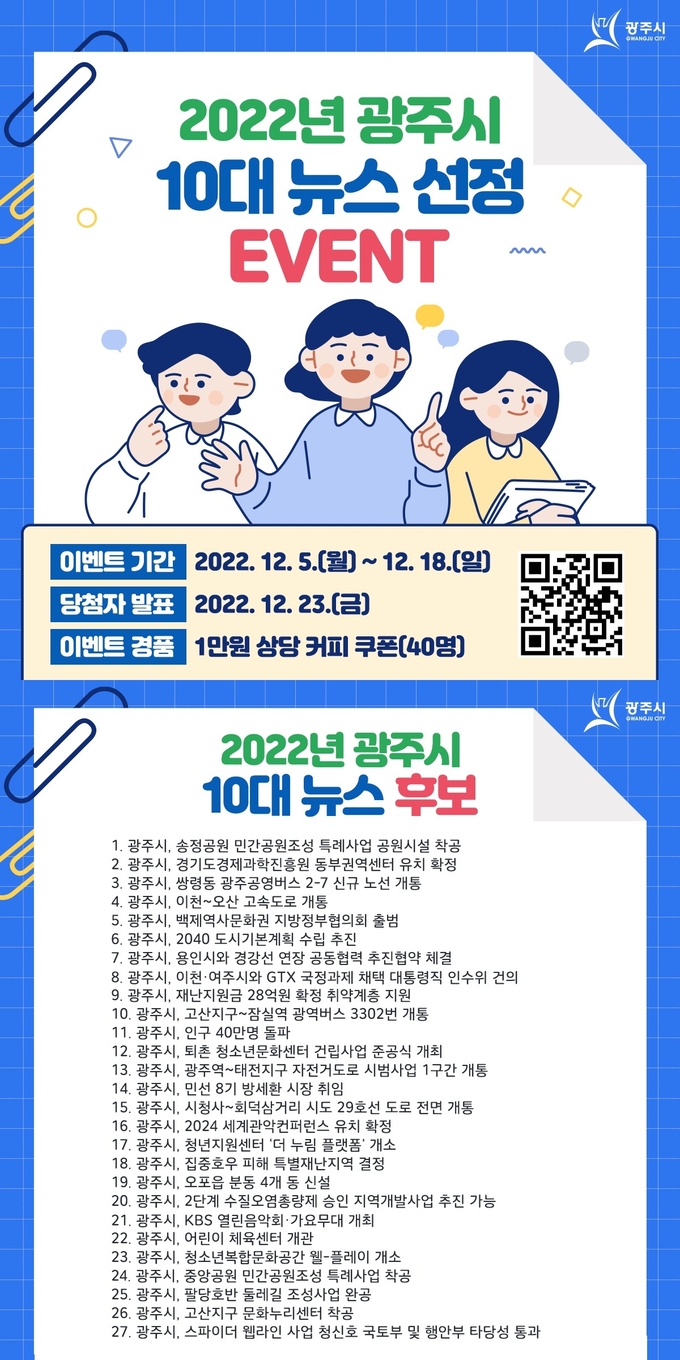광주시 2022년도 10대 뉴스 선정 포스터.(사진=광주시 제공)