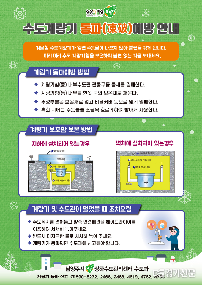 남양주시가 동절기 수도 동파 방지를 위해 시민들에게 알리는 홍보문.(사진=남양주시 제공)