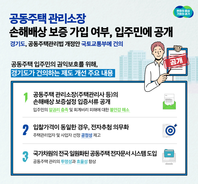 그래픽 자료. (사진=경기도 제공)