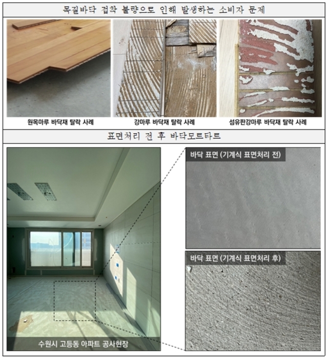 목질바닥 접착 불량으로 인해 발생하는 소비자 문제 및 표면처리 전 후 바닥모르타르. (사진=연세대학교 제공)