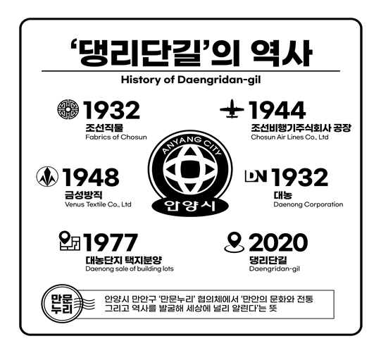 안양 댕리단길 동판 시안.(사진=만안구청 제공)