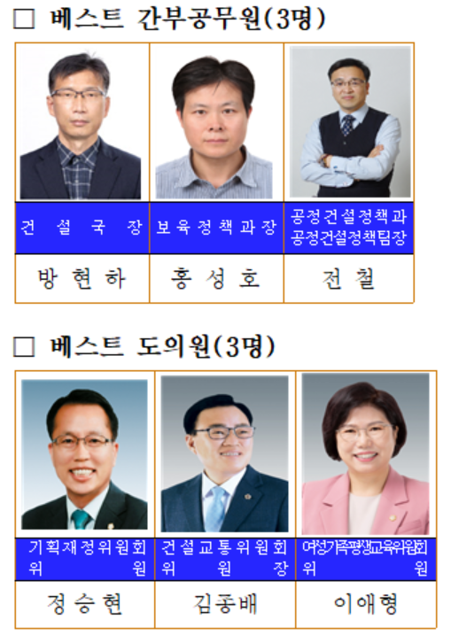 (사진=전국공무원노동조합 경기도청지부(전공노)·경기도통합공무원노동조합(통공노) 제공)