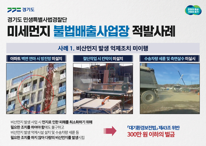 (사진=경기도 제공)