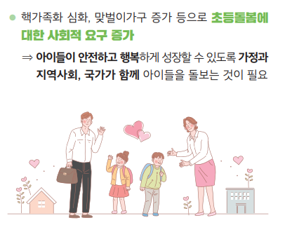  (사진=보건복지부·교육부 ‘학교돌봄터’ 소개 인포그래픽 갈무리)