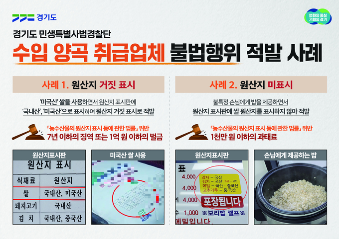 (사진=경기도 제공)